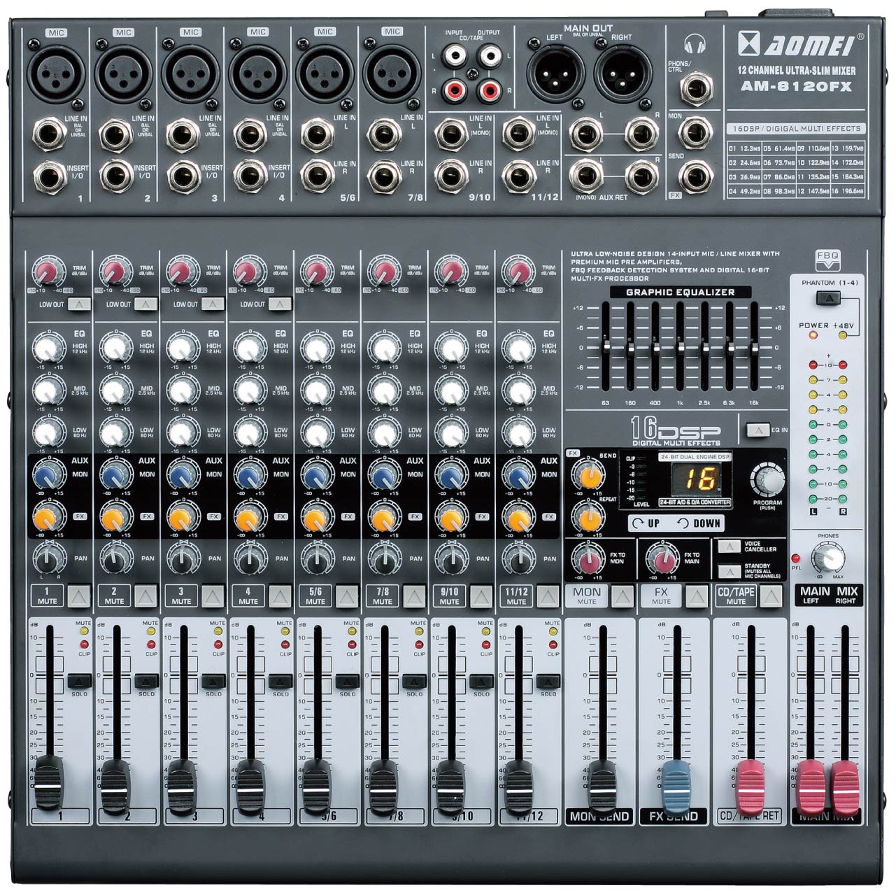 AM-8080FX/AM-8120FX