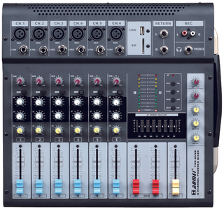 AM-PMX6USB/AM-PMX8USB